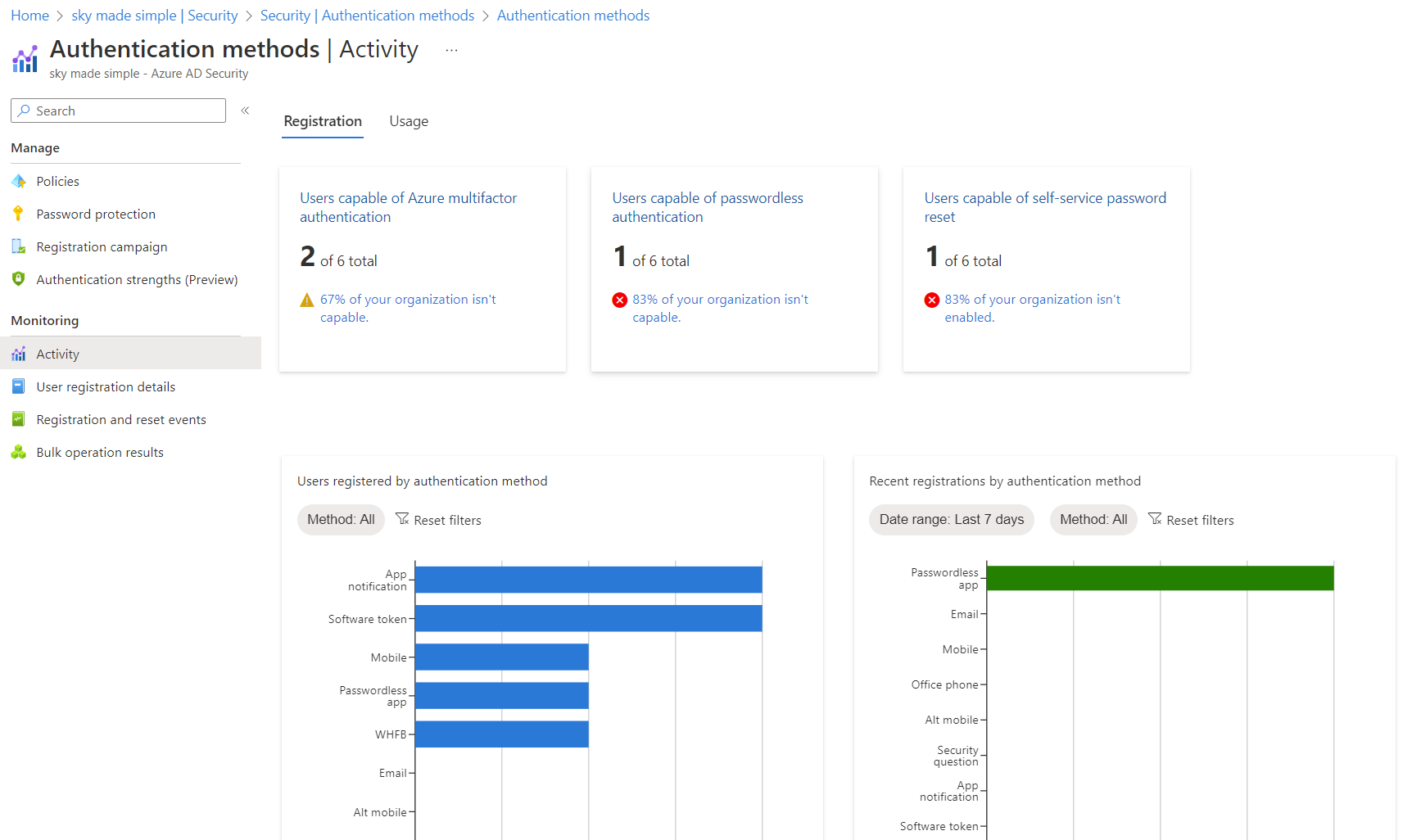 What is Microsoft Passwordless?